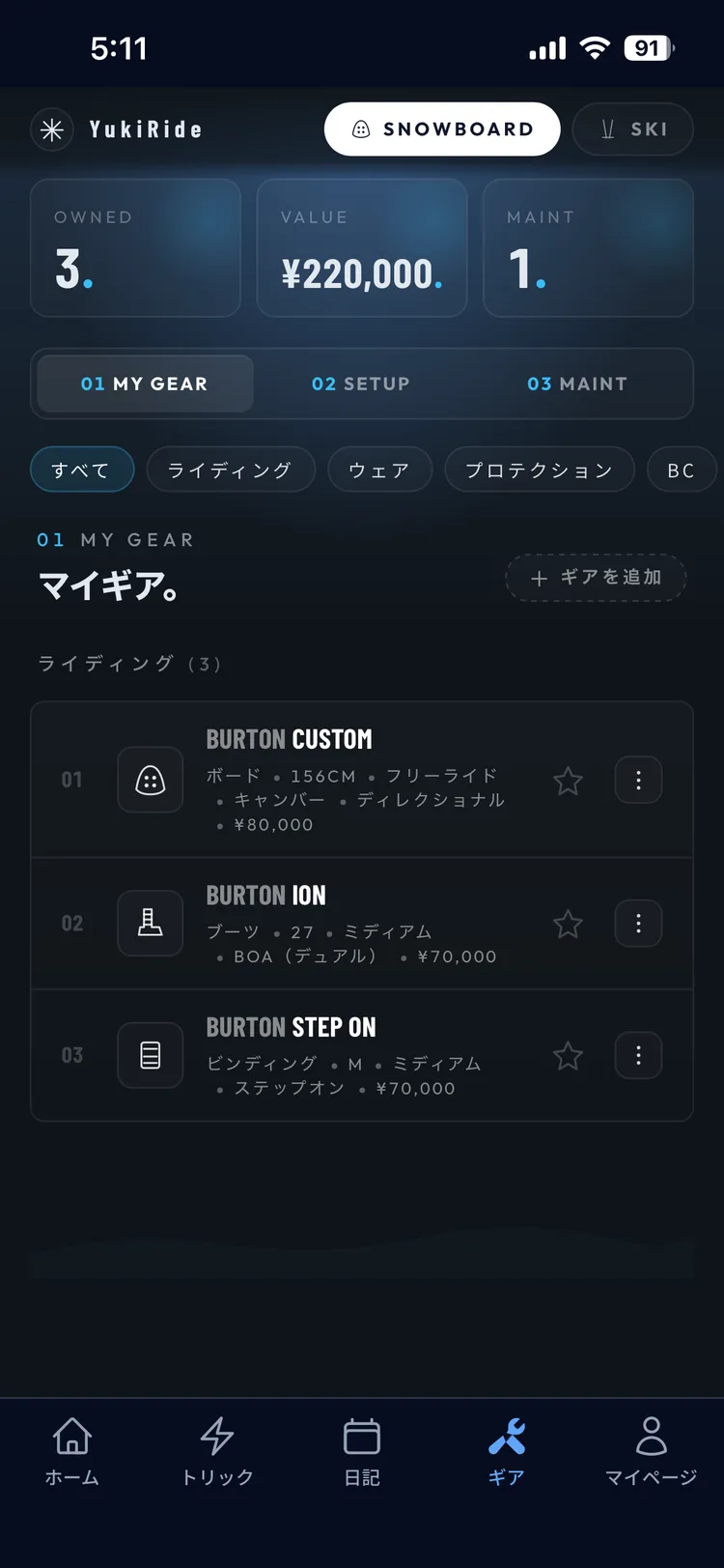 Gear Locker