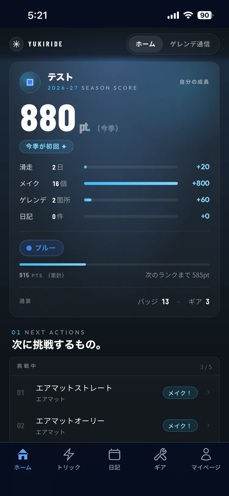 Growth Score