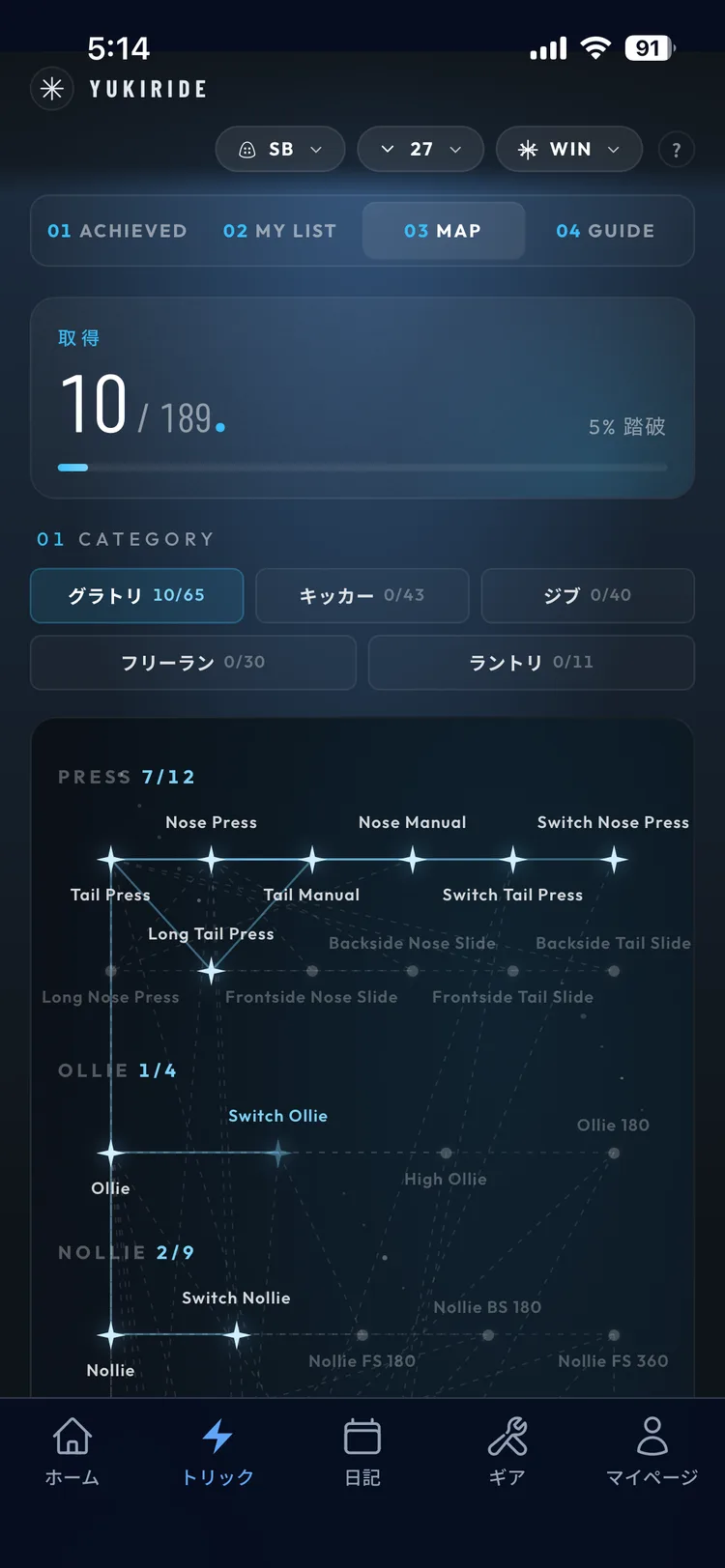 Skill Map